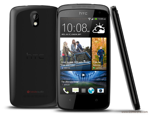 HTC Desire 500