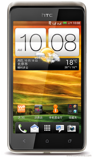 HTC Desire 400 dual sim