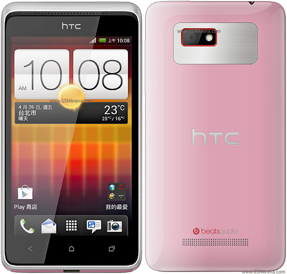 HTC Desire L